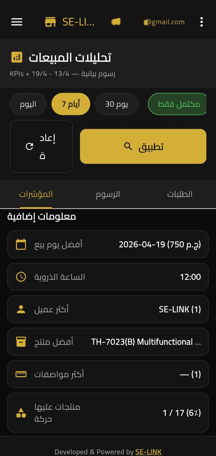 تحليلات المبيعات في تطبيق SE VOLTRA